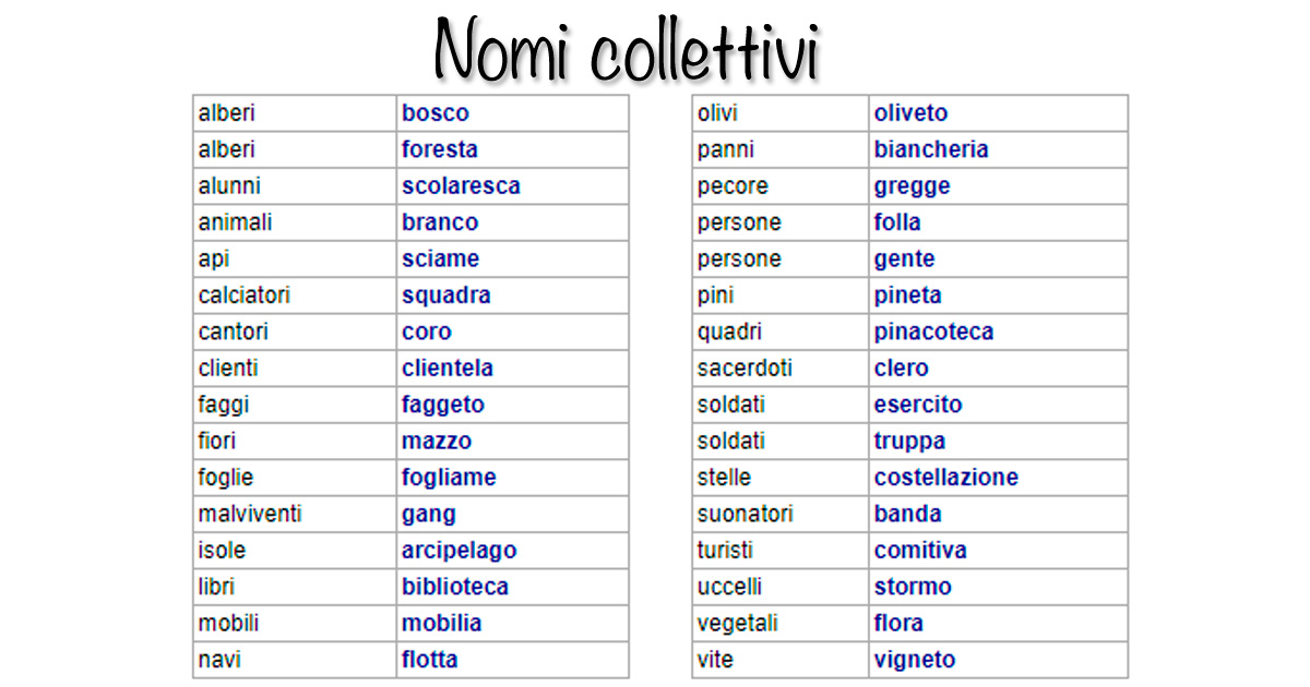 Nomi collettivi impariamo l 39 italiano for Nomi di mobili
