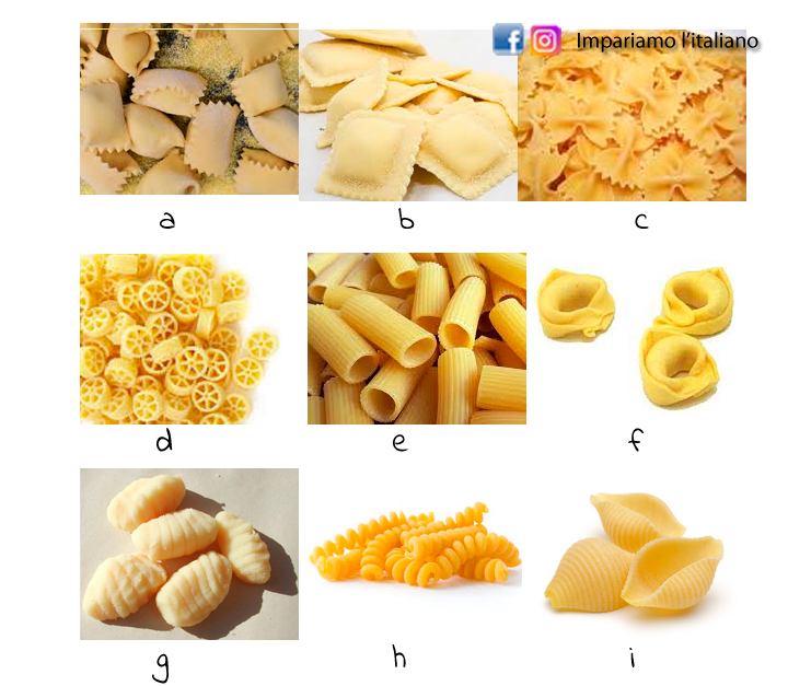 Alcuni tipi di pasta